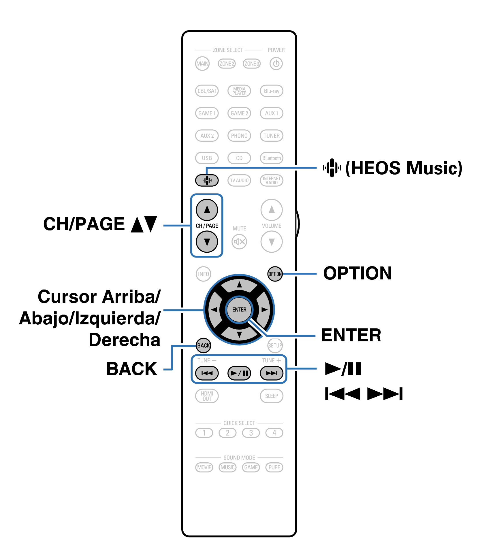 Ope PC NAS RC1261